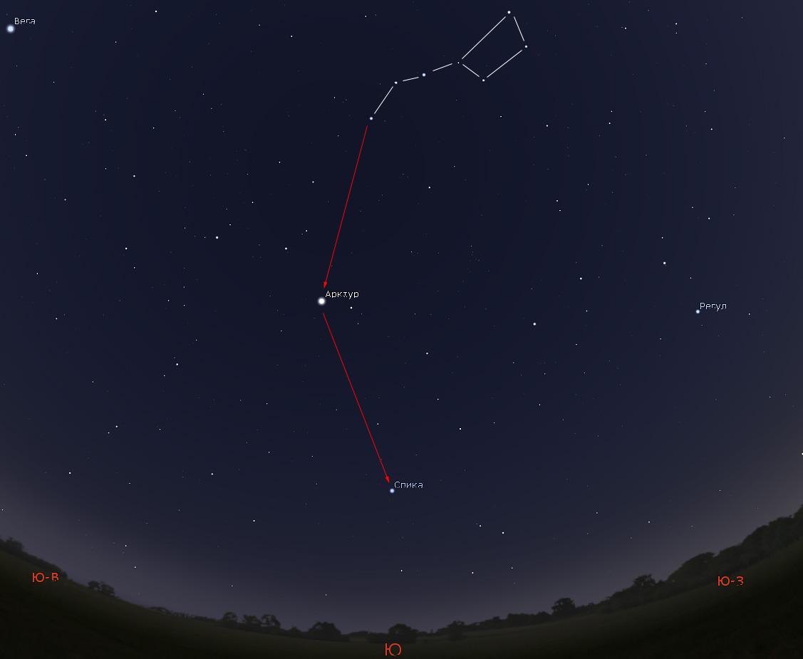 Арктур. Арктур в созвездии Волопаса. Арктур звезда в созвездии Волопаса. Созвездия Арктур и Спика. Спика звезда в созвездии Девы.
